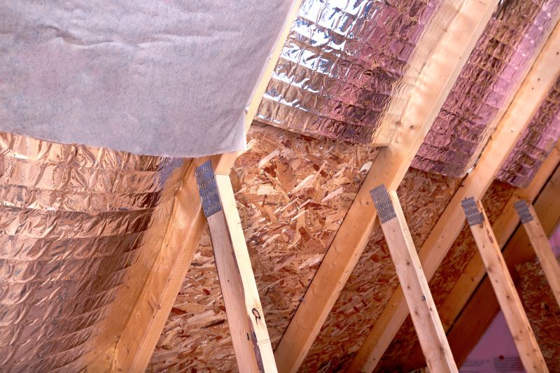 Foil Insulation Installation